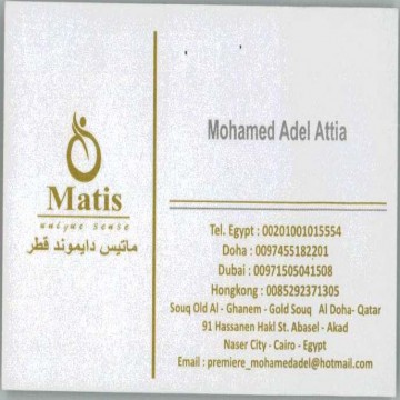 Matis | Offers | Discounts | Latest Prices | Shopping | Qatar Day