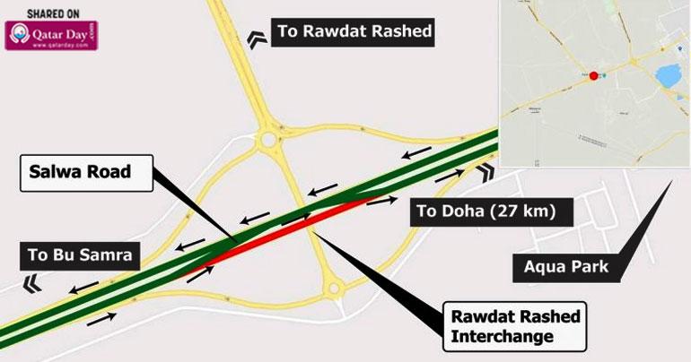 Ashghal to close part of Salwa Road for six months starting from Friday