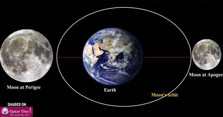 Super Moon to appear over Qatar Sky on Tuesday
