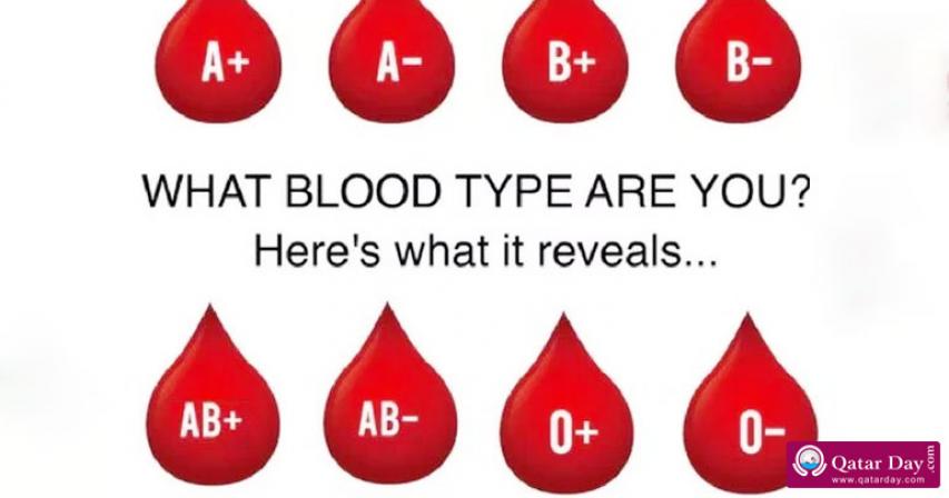 Learn about your health risk through your blood group