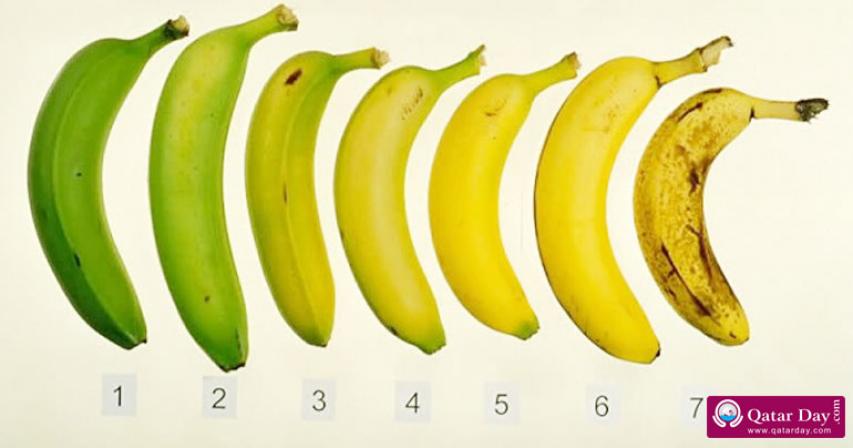Do You Know Which of These Seven Bananas Is the Healthiest?
