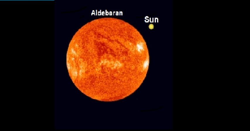 Aldebaran to Approach Moon Over Qatar sky Two Times During March