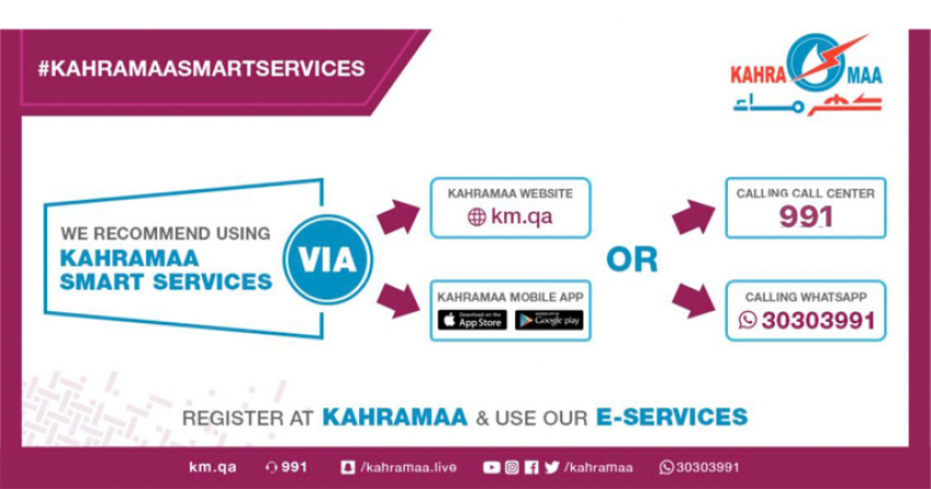 New KAHRAMAA smart service provides high-quality services for users