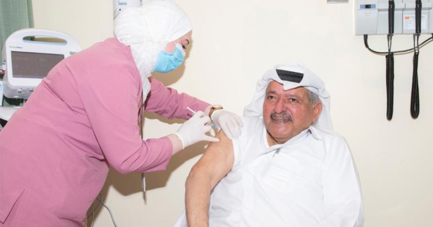 COVID-19 Vaccination in Qatar