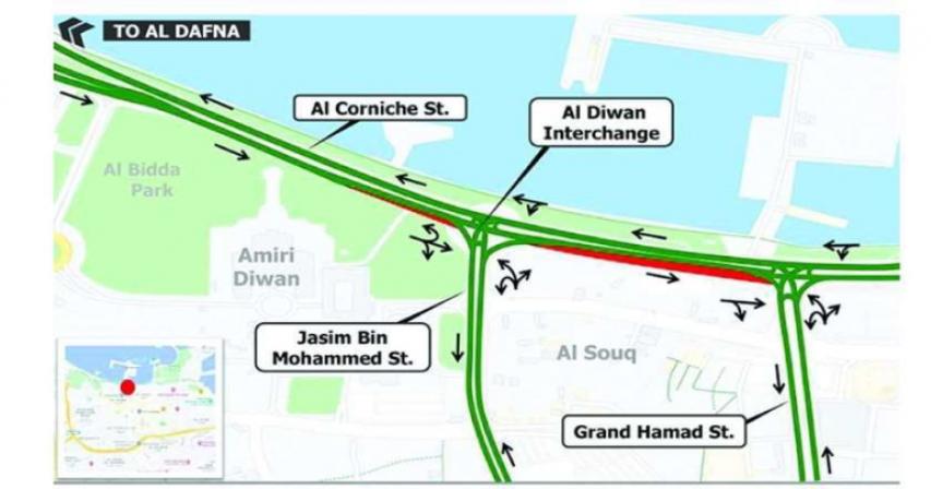 Ashghal announces three-month traffic shift on part of Al Corniche Street from Friday