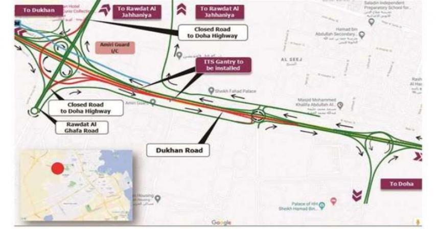 Ashghal announces temporary closure on Dukhan road intersection
