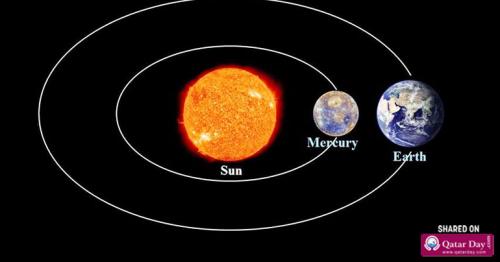 Mercury will be in between Sun and Earth on Friday