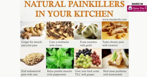 Natural Painkillers Right From Your Kitchen
