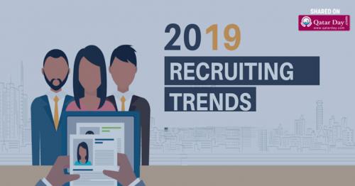 Trends of Recruiting in 2019