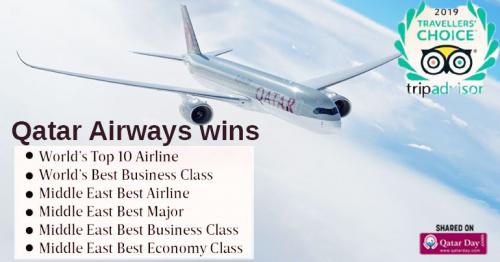 Qatar Airways wins 6 TripAdvisor Travellers’ Choice Airline Awards 2019
