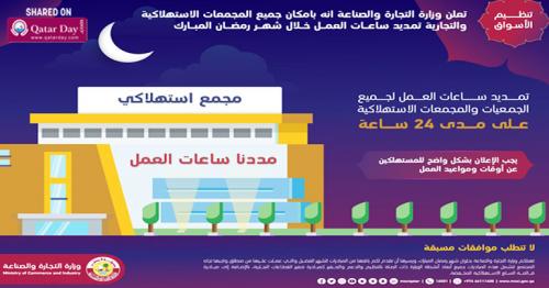 Shopping  Malls, retail outlets can extend working hours throughout Ramadan without approval : MoCI