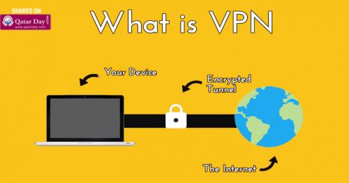 What is VPN & how it is useful to access anywhere