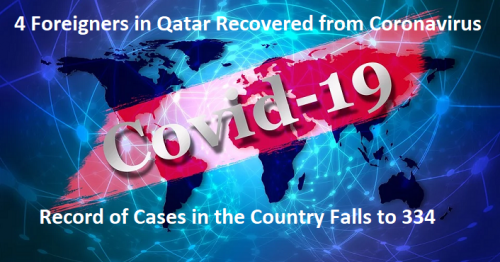 Four Patients Now Coronavirus-free, Qatar Cases Fall to 334