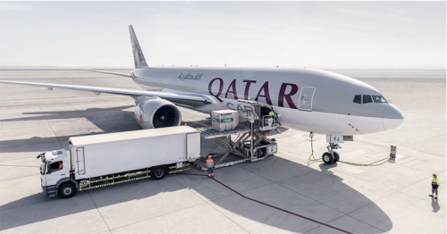 Qatar Airways Cargo launches twice weekly services to Australia