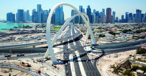 Qatar ranked sixth internationally in economic performance list