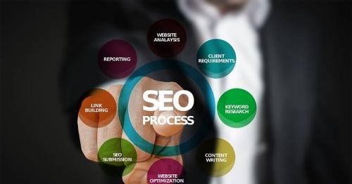 SEO Gold Coast- How To Find The The Best SEO Company