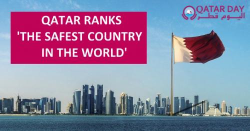 Qatar is 'World's Safest Country' According to 2020 Mid-year Crime Index