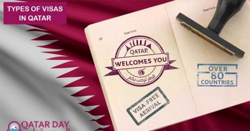 What are the Types of Visas in Qatar and How to Apply?