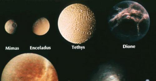  In-Universe What are the Moons of Saturn?