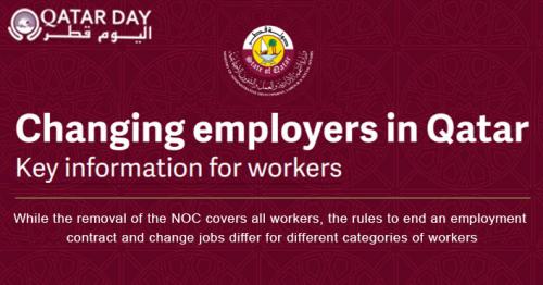 Complete Guide on Changing Employers in Qatar Without NOC
