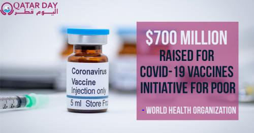 WHO says $700 million raised so far for COVID-19 vaccines initiative for poor