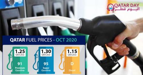 Qatar October 2020 Fuel Prices: Slight price increase in petrol, lesser cost in diesel 