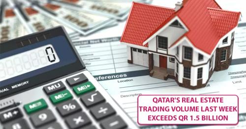 Qatar Business News