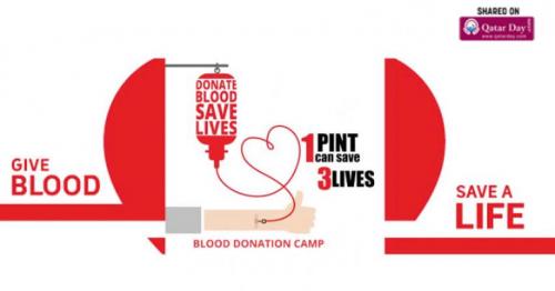 Everything you need to know about blood donation