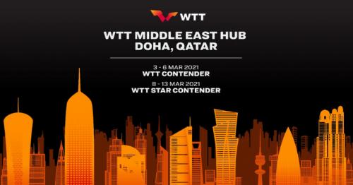 WTT Middle East Hub 2021