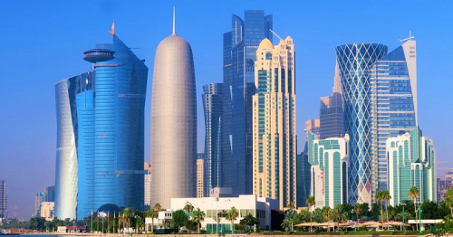 Everything About Qatar, Visit Qatar 2021, Travel Qatar 2021